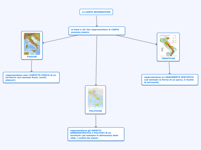 Le CARTE GEOGRAFICHE - Mappa Mentale
