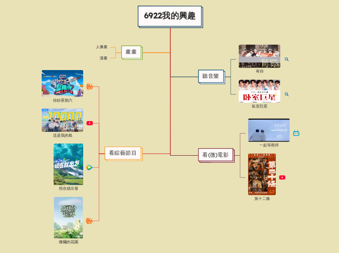 6922我的興趣
