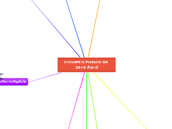 ทารกเพศชาย Preterm GA 30+5 สัปดาห์