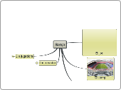Barça - Mapa Mental