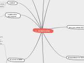 1. Introduccion - Mapa Mental