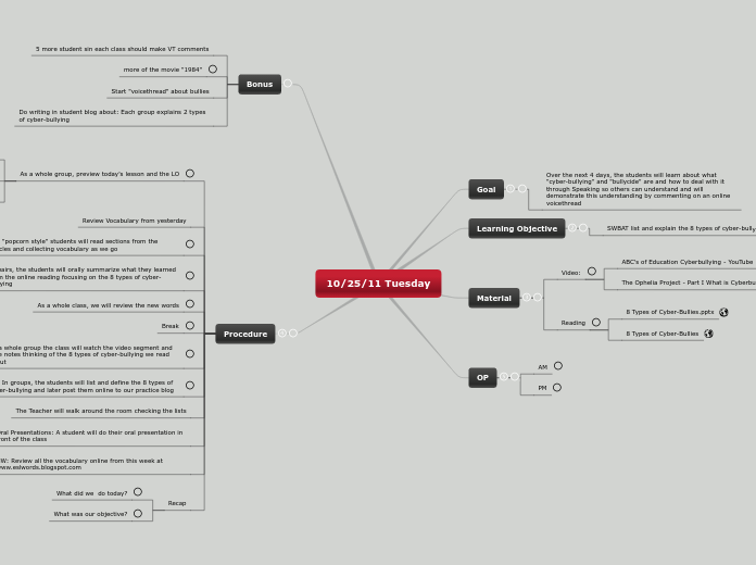 10-25-11 Tuesday - Mind Map