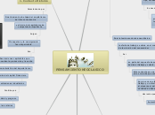 PENSAMIENTO NEOCLASICO - Mapa Mental