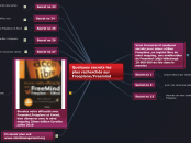 25 secrets sur FreeplaneFreemind - Carte Mentale