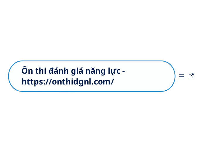 Ôn thi đánh giá năng lực - https://onthidg...- Mind Map