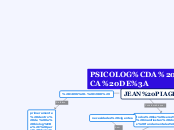 La psicología Genetica de Jean Piaget