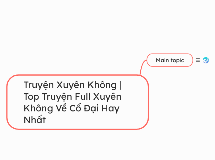 Truyện Xuyên Không | Top Truyện Full Xuyên...- Mind Map
