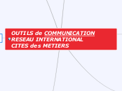 OUTILS de COMMUNICATION   
RESEAU INT...- Carte Mentale