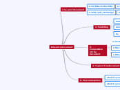 Present a document - Mind Map