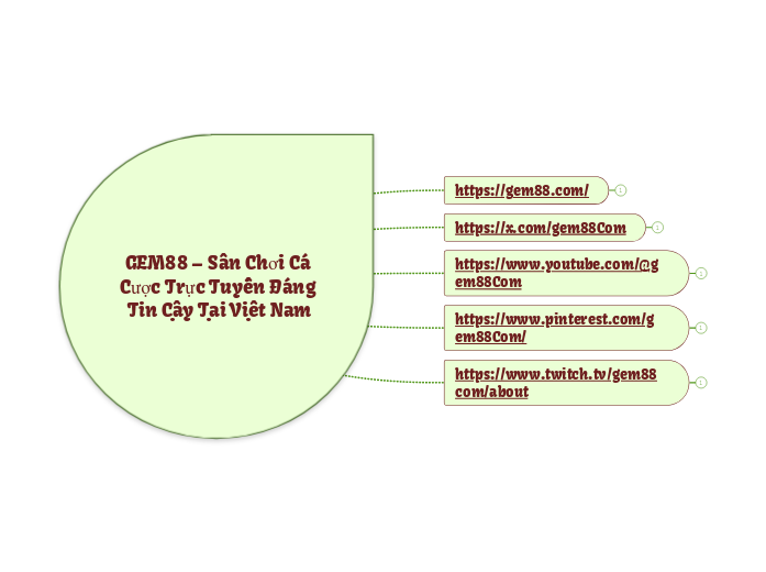 GEM88 – Sân Chơi Cá Cược Trực Tuyến Đáng Tin Cậy Tại Việt Nam