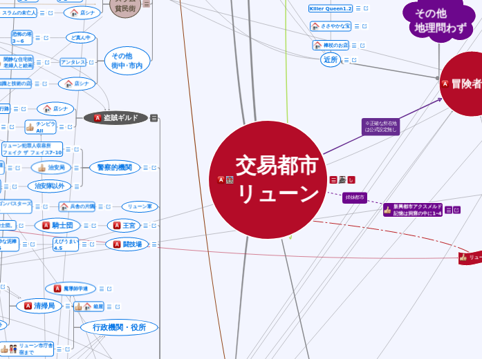 カードワース架空地図：CWMAPリューン近郊版