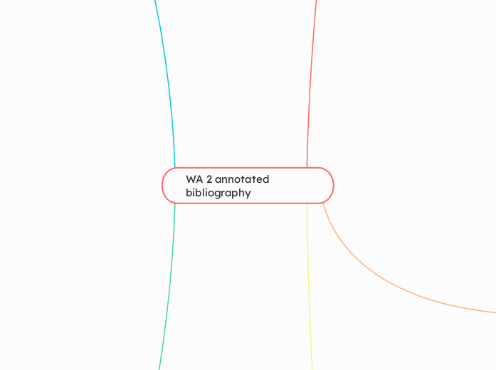 WA 2 annotated bibliography