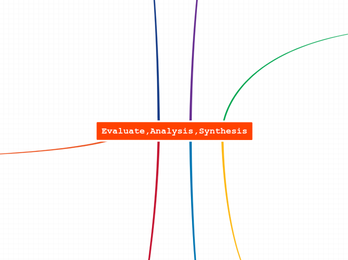 Evaluate,Analysis,Synthesis