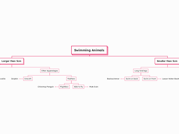 Epistemology Knowledge and Truth