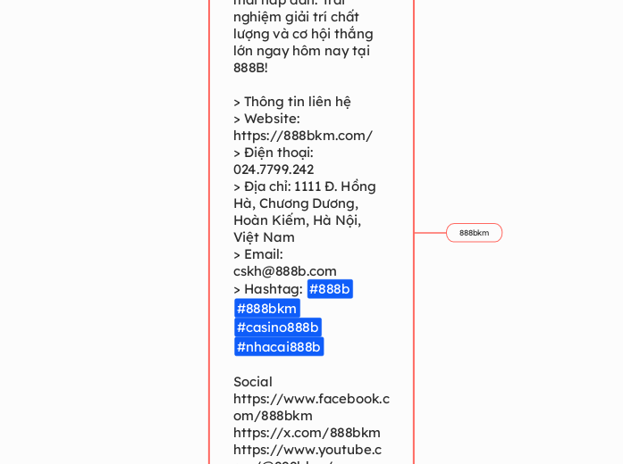 888B là nhà cái hàng đầu cung cấp cá cư...- Mapa Mental