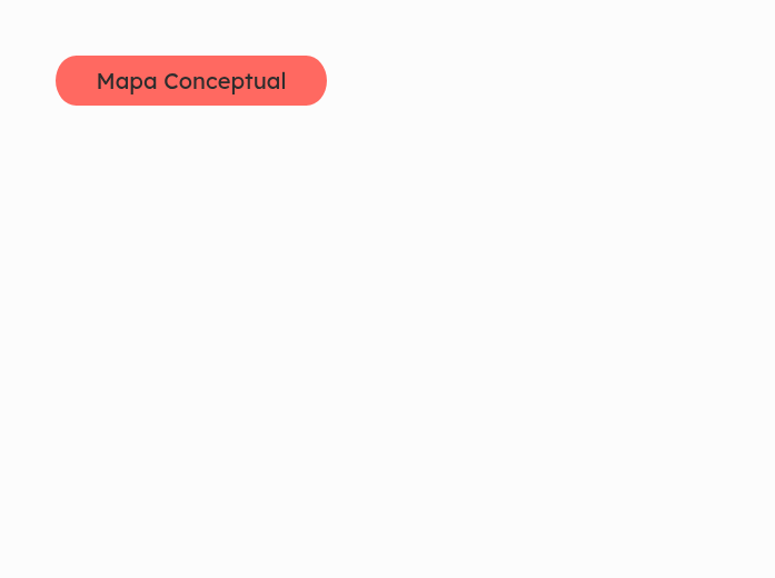 Mapa Conceptual