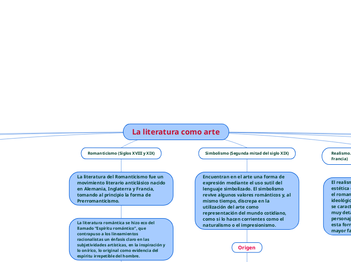Tarea en Clase 7.1-Lisbeth Mosquera-A1.Int.Carr.01