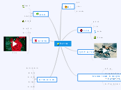 טייול - Mind Map