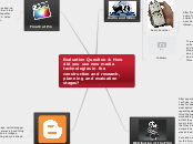 Evaluation Question 4 - Mind Map