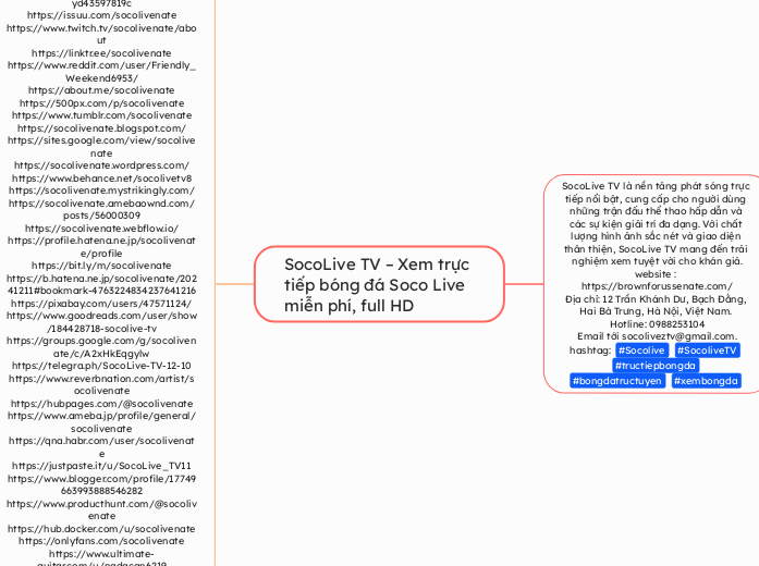 SocoLive TV – Xem trực tiếp bóng đá Soc...- Mapa Mental