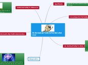 Enfermedad de Alzheimer - Mapa Mental