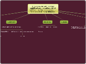 There is a current need for umbilical cord...- Mind Map