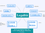 Legalità - Mappa Mentale
