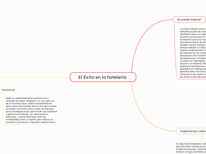 El Exito en la hoteleria 