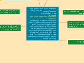 אנו מאמינות, כי בית- הספר הנו מוסד חינוכי ...- Mind Map