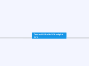 Connect with neighbours - Mind Map