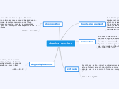 chemical reactions - Mind Map