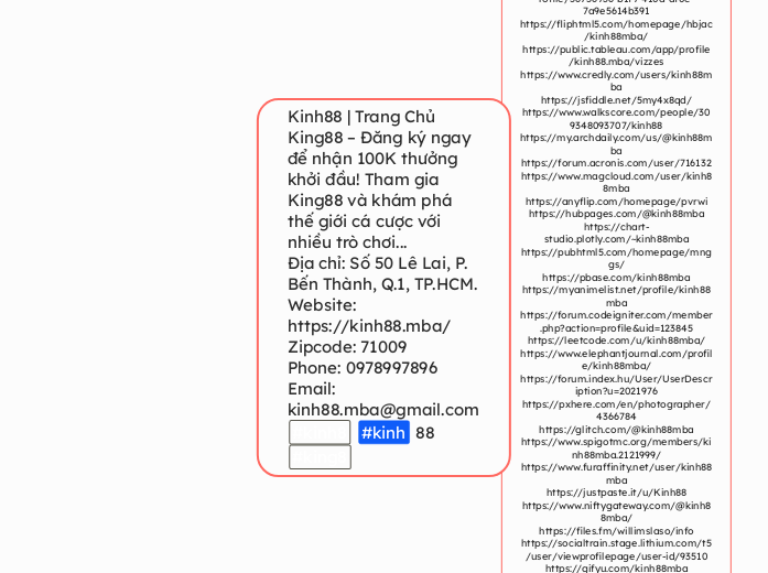 Kinh88 | Trang Chủ King88 – Đăng ký ngay để...- Mindmap