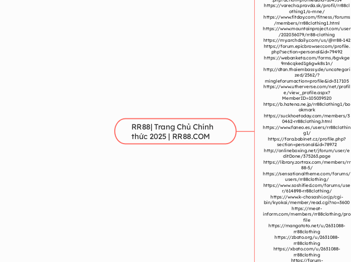 RR88| Trang Chủ Chính thức 2025 | RR88.COM - Mindmap