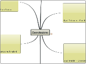 Esercitazione Master - Mappa Mentale