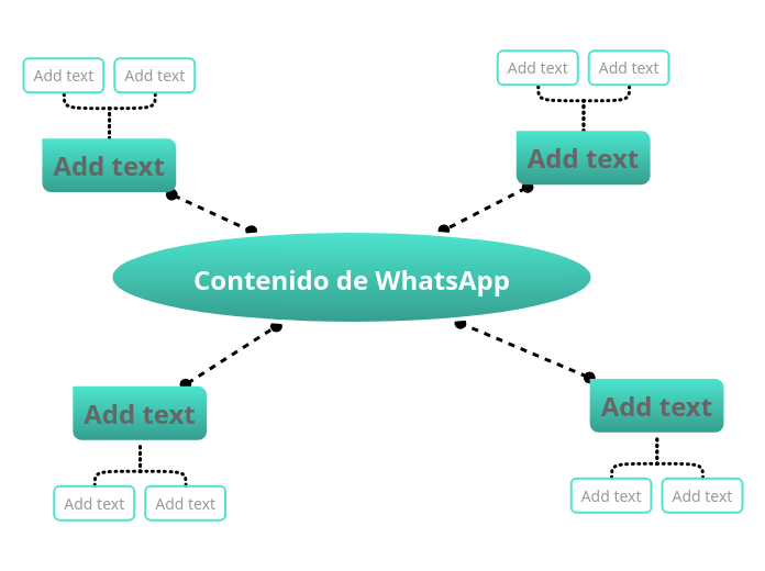 Contenido de WhatsApp