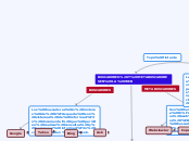 BUSCADORES Y METABUSCADORESEN LA WEB - Mapa Mental