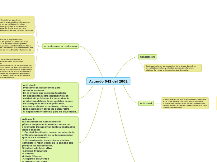 Les plus récentes Page 1,995