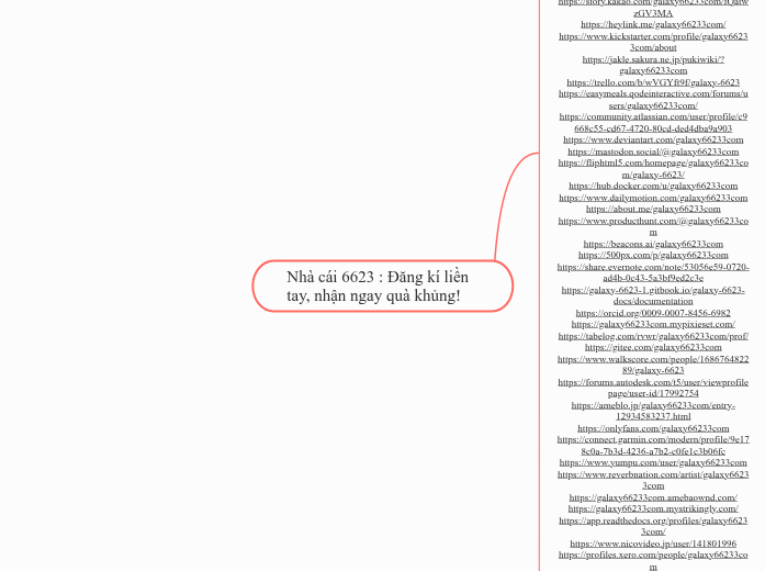 Nhà cái 6623 : Đăng kí liền tay, nhận ngay ...- Mindmap