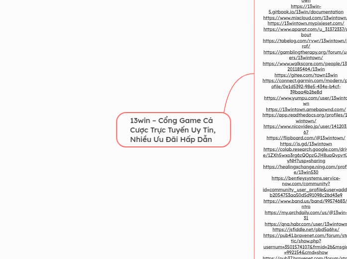 13win – Cổng Game Cá Cược Trực Tuyến Uy Tín...- Mindmap