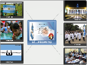 SÍ...PROMETO - Mind Map