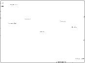 Anemia - Mind Map