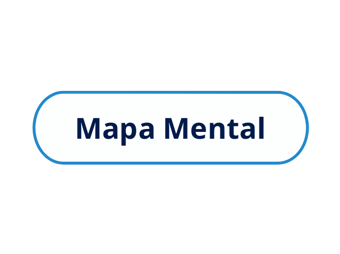 Mapa mental MVL by Bella Thatianne