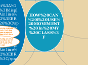 HOW CAN I USE MOVEMENT In MY CLASS? - Mind Map