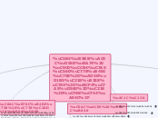 어떻게하면 지체장애인들의 교통수단을 보장할 수 있을까? - Mind Map