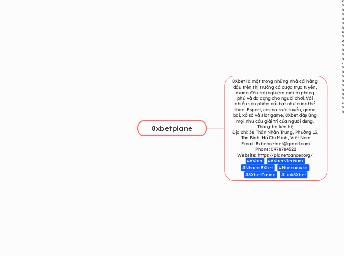 8xbetplane - Mind Map