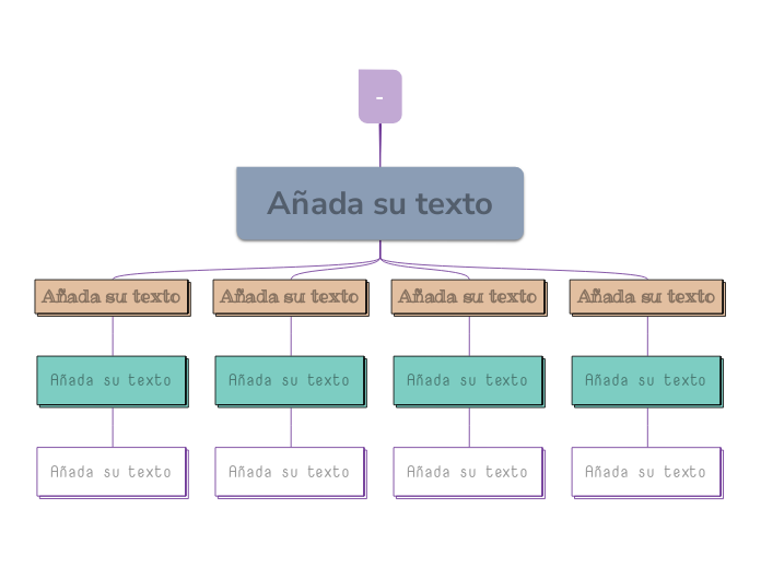 - - Mind Map