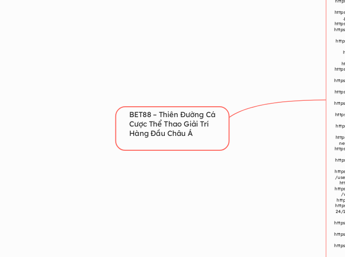 BET88 – Thiên Đường Cá Cược Thể Thao Giải T...- Mindmap