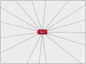 Sports - Mind Map