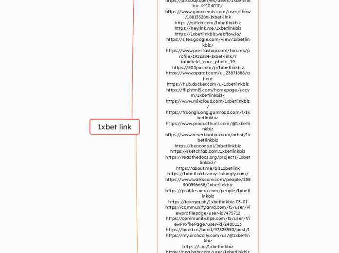 1xbet link - Mindmap