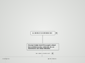 LA LIBERTAD Y LOS DETERMINISMO - Mapa Mental